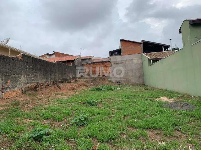 Terreno venda em Região Imediata de Campinas, Região Metropolitana de Campinas