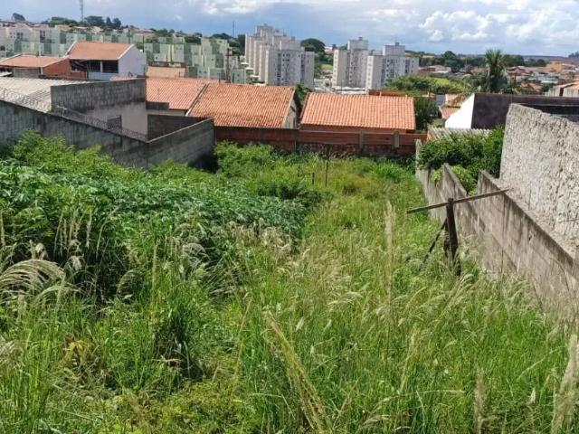 Terreno venda em Região Imediata de Campinas, Região Metropolitana de Campinas