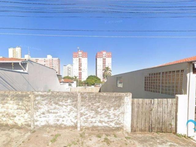 Terreno venda em Região Imediata de Campinas, Região Metropolitana de Campinas