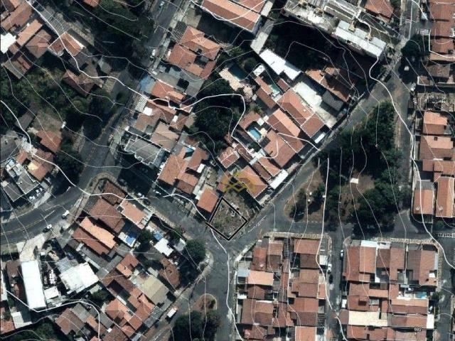 Terreno venda em Região Imediata de Campinas, Região Metropolitana de Campinas