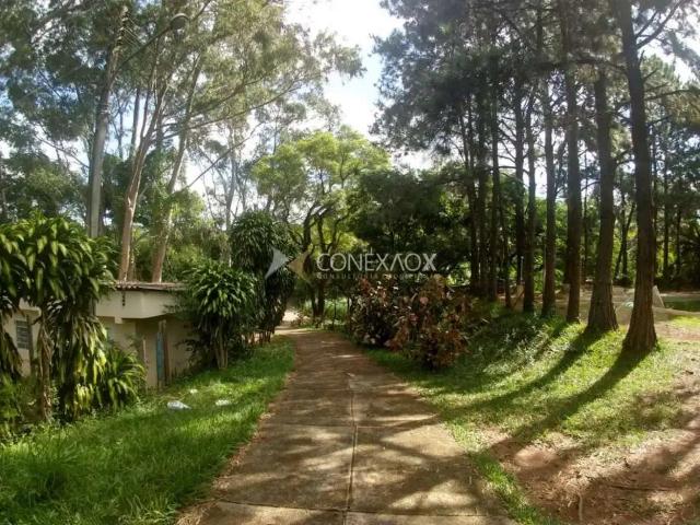 Terreno venda em Região Imediata de Campinas, Região Metropolitana de Campinas