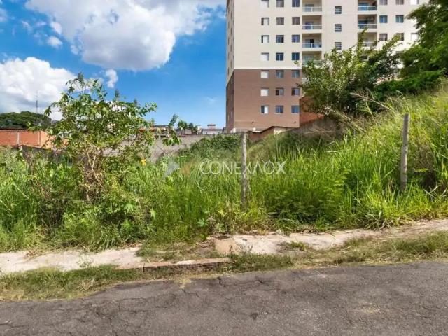 Terreno venda em Região Imediata de Campinas, Região Metropolitana de Campinas