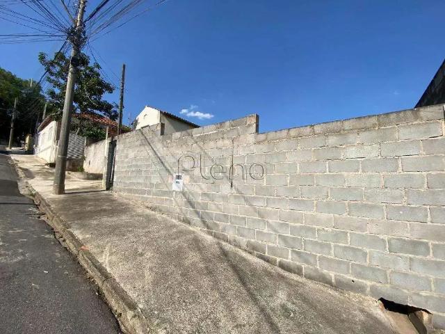 Terreno venda em Região Imediata de Campinas, Região Metropolitana de Campinas