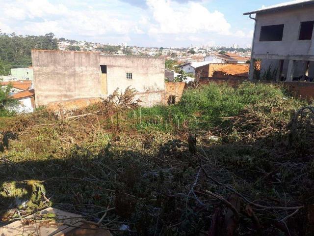 Terreno venda em Região Imediata de Campinas, Região Metropolitana de Campinas