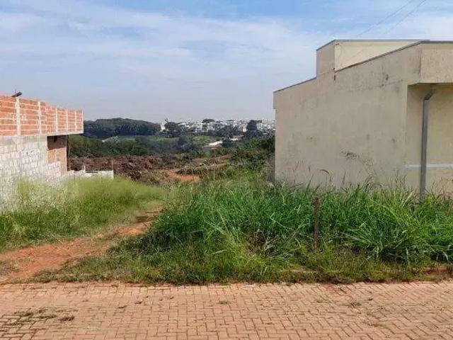 Terreno venda em Região Imediata de Campinas, Região Metropolitana de Campinas