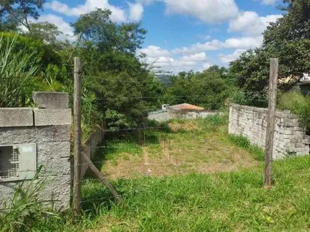 Terreno venda em Região Imediata de Jundiaí, Campo Limpo Paulista
