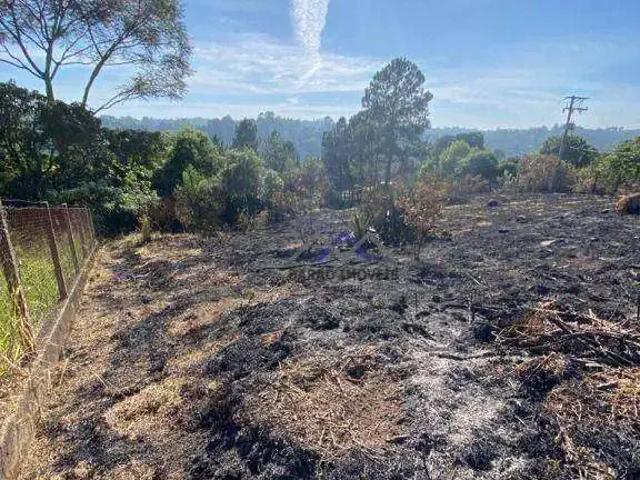 Terreno venda em Região Imediata de Jundiaí, Campo Limpo Paulista