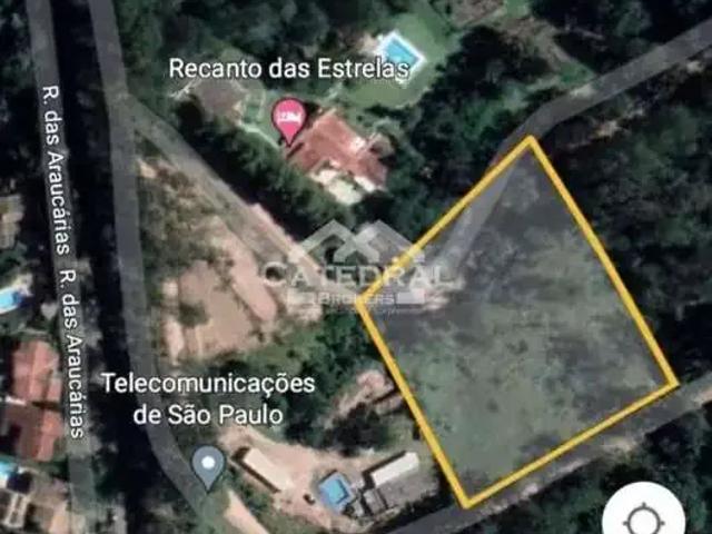 Terreno venda em Região Imediata de Jundiaí, Campo Limpo Paulista