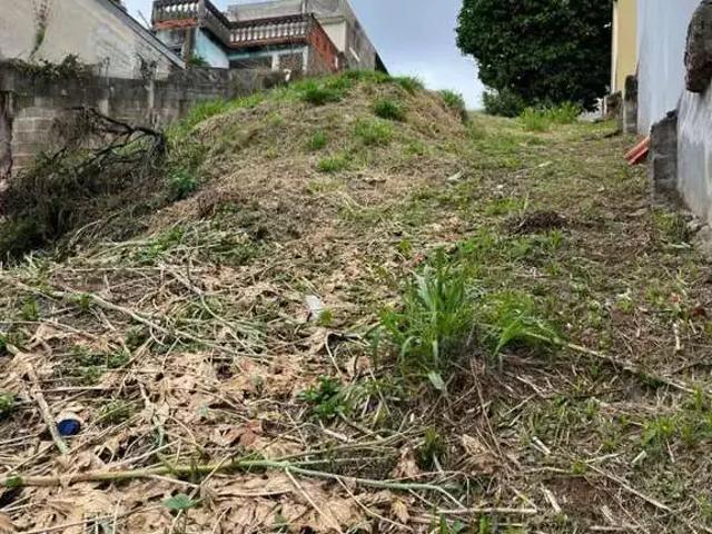 Terreno venda em Região Imediata de Jundiaí, Campo Limpo Paulista