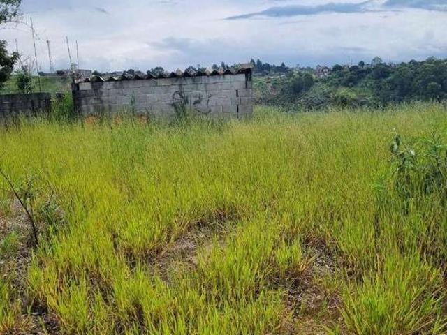 Terreno venda em Região Imediata de Jundiaí, Campo Limpo Paulista