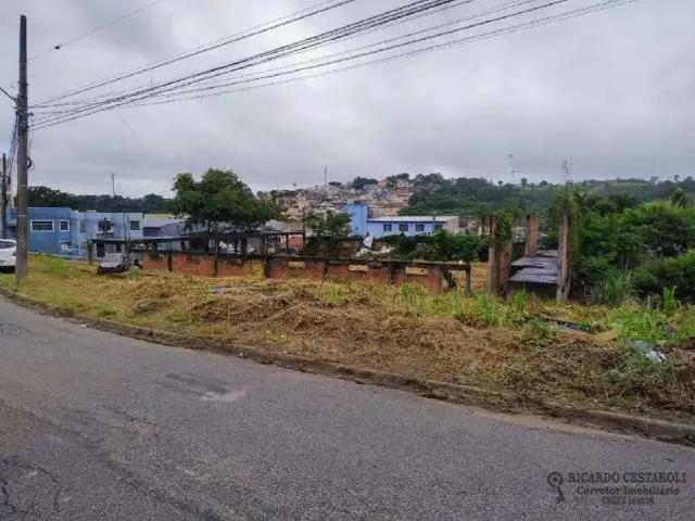 Terreno venda em Região Imediata de Jundiaí, Campo Limpo Paulista