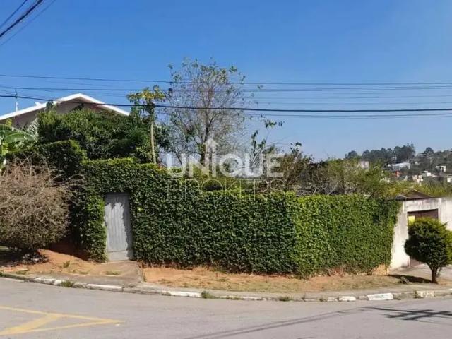 Terreno venda em Região Imediata de Jundiaí, Campo Limpo Paulista