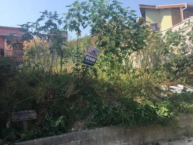 Terreno venda em Campo Limpo Paulista