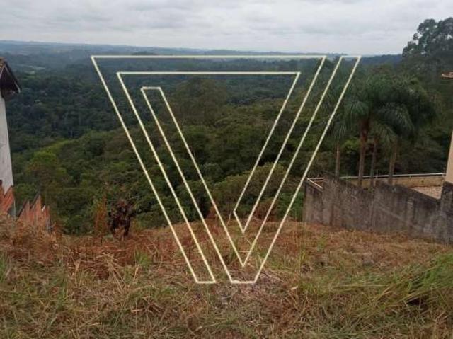Terreno venda em Região Imediata de Jundiaí, Campo Limpo Paulista