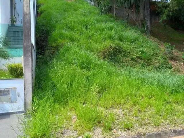 Terreno venda em Região Imediata de Jundiaí, Campo Limpo Paulista