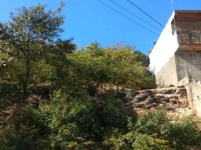 Terreno venda em Região Imediata de Jundiaí, Campo Limpo Paulista