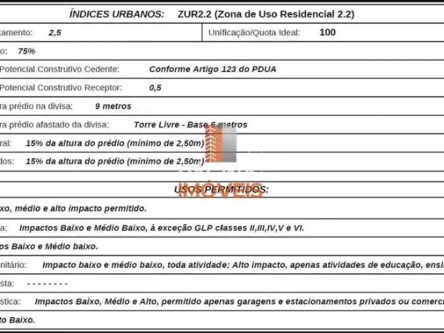 Terreno venda em Região Geográfica Imediata de Porto Alegre, Região Metropolitana de Porto Alegre