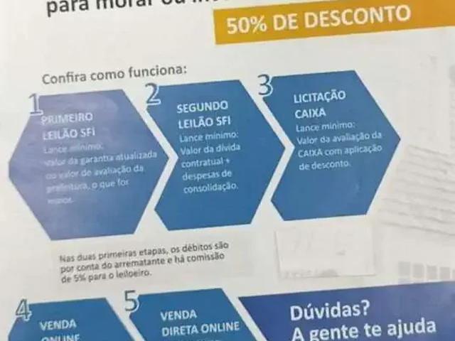 Terreno venda em Região Geográfica Imediata de Guarapuava, Cantagalo