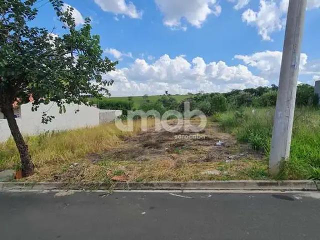 Terreno venda em Capela do Alto, Região Geográfica Intermediária de Sorocaba