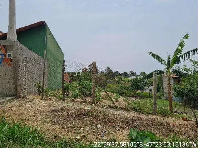 Terreno venda em Região Imediata de Campinas, Região Metropolitana de Campinas