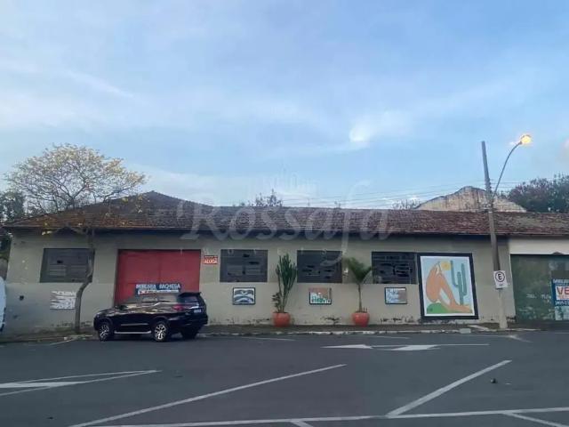 Terreno venda em Região Imediata de Piracicaba, Região Metropolitana de Piracicaba
