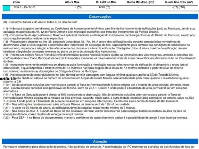 Terreno venda em Região Geográfica Imediata de Cascavel, Cascavel