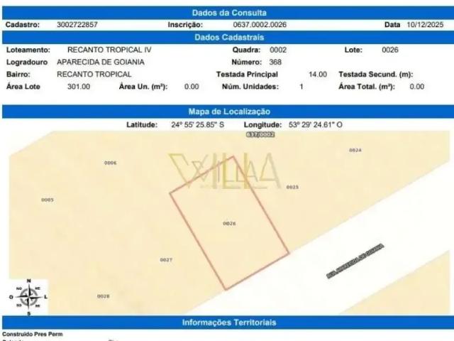 Terreno venda em Região Geográfica Imediata de Cascavel, Cascavel