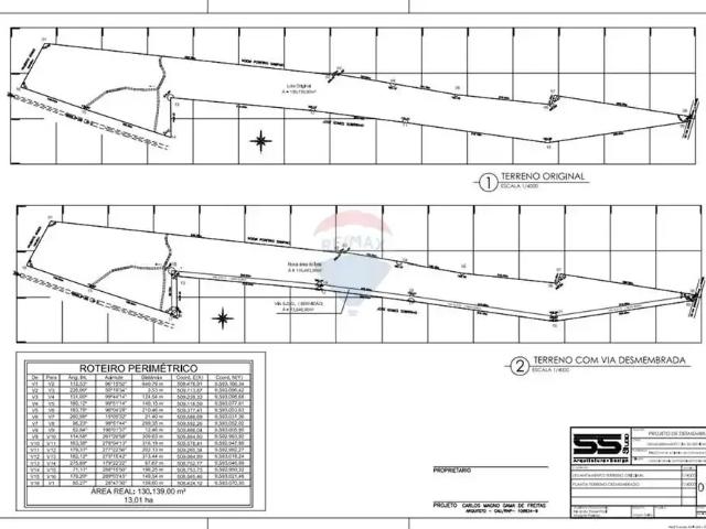 Terreno venda em Região Geográfica Imediata de Fortaleza, Caucaia