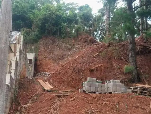 Terreno venda em Região Geográfica Imediata de Caxias do Sul, Caxias do Sul