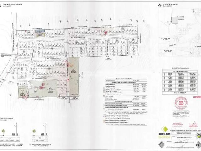 Terreno venda em Região Geográfica Imediata de Caxias do Sul, Caxias do Sul