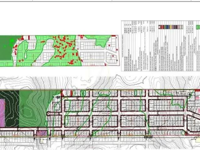 Terreno venda em Região Geográfica Imediata de Caxias do Sul, Caxias do Sul