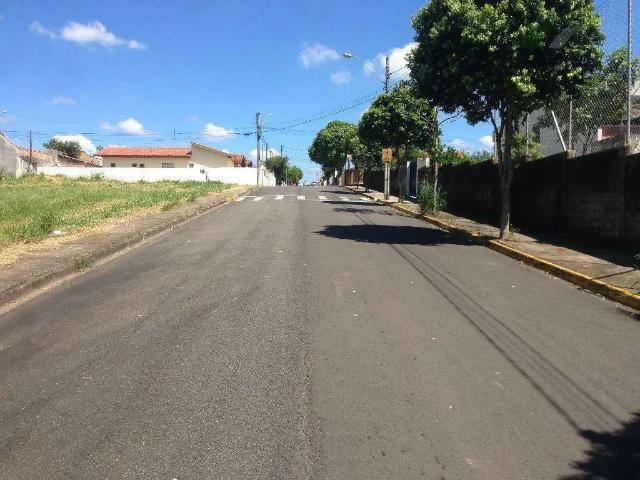 Terreno venda em Região Imediata de Sorocaba, Região Metropolitana de Sorocaba
