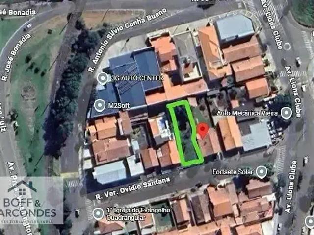 Terreno venda em Região Imediata de Sorocaba, Região Metropolitana de Sorocaba