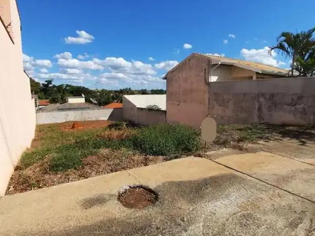 Terreno venda em Região Imediata de Sorocaba, Região Metropolitana de Sorocaba