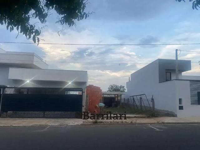 Terreno venda em Região Imediata de Sorocaba, Região Metropolitana de Sorocaba