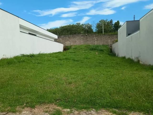 Terreno venda em Região Imediata de Sorocaba, Região Metropolitana de Sorocaba