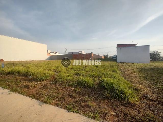 Terreno venda em Região Imediata de Sorocaba, Região Metropolitana de Sorocaba