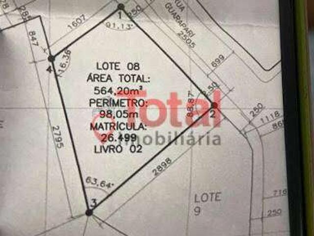 Terreno venda em Região Geográfica Imediata de Ipatinga, Região Metropolitana do Vale do Aço