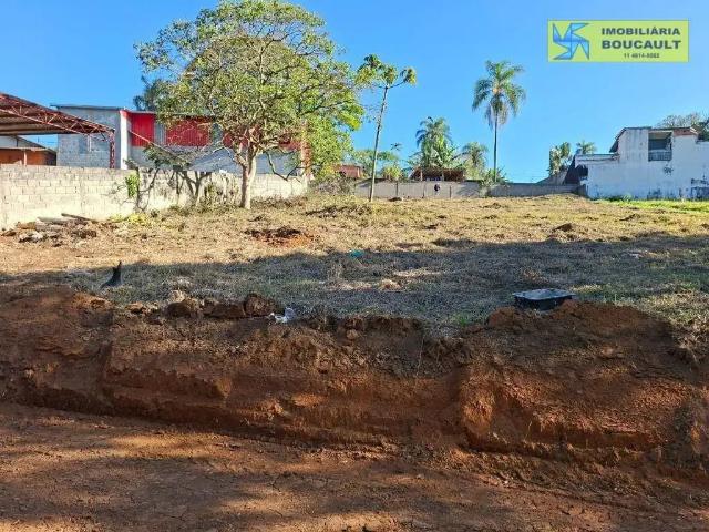 Terreno venda em Região Imediata de São Paulo, Região Metropolitana de São Paulo