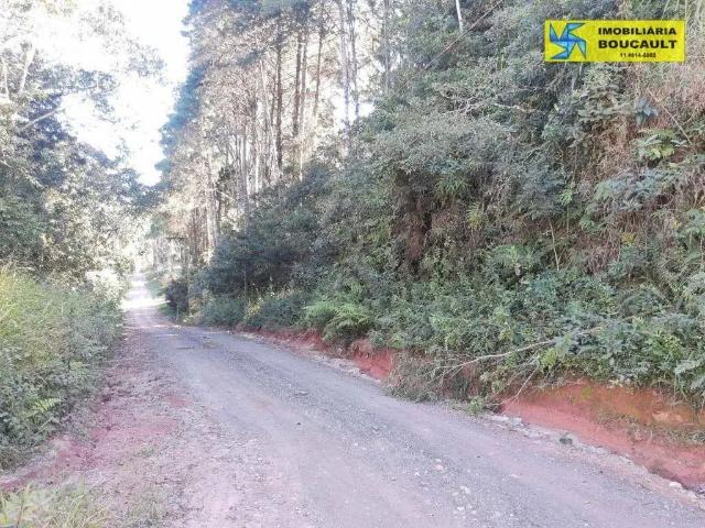 Terreno venda em Região Imediata de São Paulo, Região Metropolitana de São Paulo
