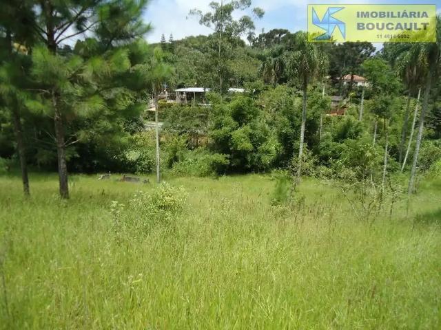 Terreno venda em Região Imediata de São Paulo, Região Metropolitana de São Paulo