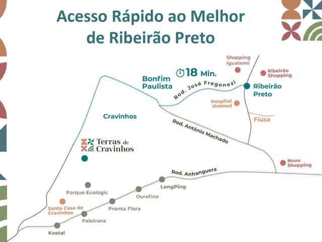 Terreno venda em Cravinhos