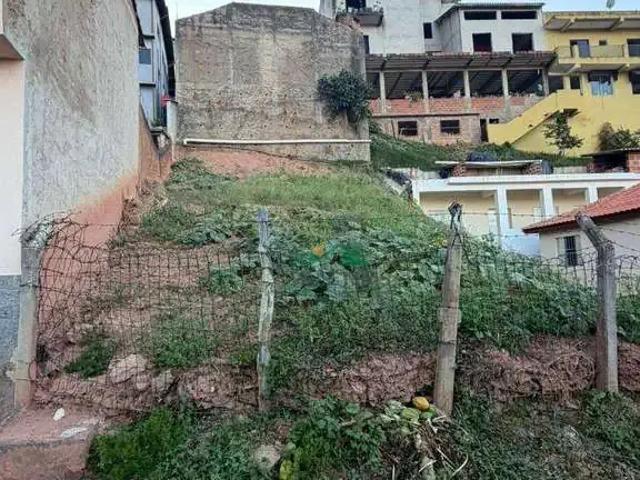 Terreno venda em Região Imediata de Guaratinguetá, Região Metropolitana do Vale do Paraíba e Litoral Norte