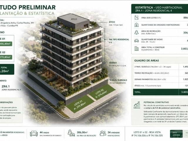 Terreno venda em Boa Vista, Curitiba