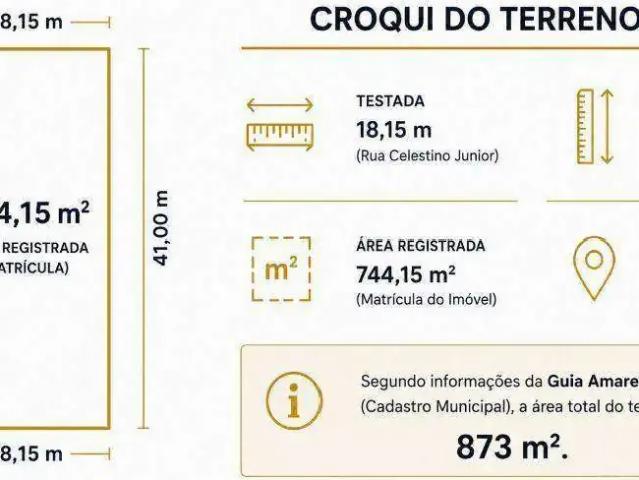 Terreno venda em Região Geográfica Imediata de Curitiba, Região Metropolitana de Curitiba