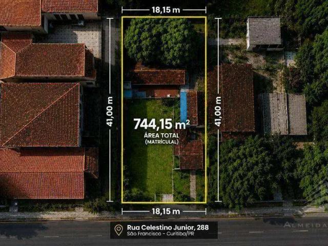 Terreno venda em Região Geográfica Imediata de Curitiba, Região Metropolitana de Curitiba