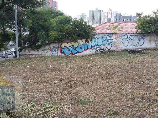 Terreno venda em Região Geográfica Imediata de Curitiba, Região Metropolitana de Curitiba