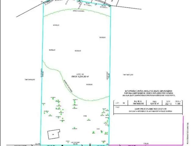 Terreno venda em Região Geográfica Imediata de Curitiba, Região Metropolitana de Curitiba