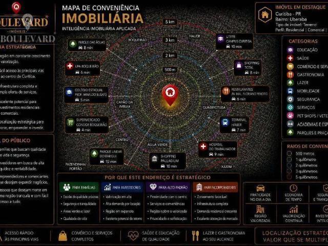 Terreno venda em Região Geográfica Imediata de Curitiba, Região Metropolitana de Curitiba