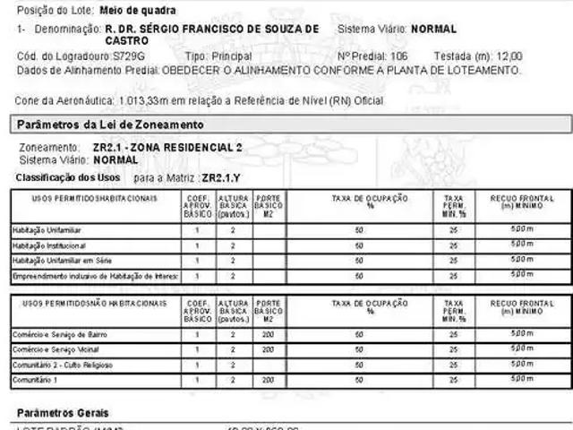 Terreno venda em Região Geográfica Imediata de Curitiba, Região Metropolitana de Curitiba